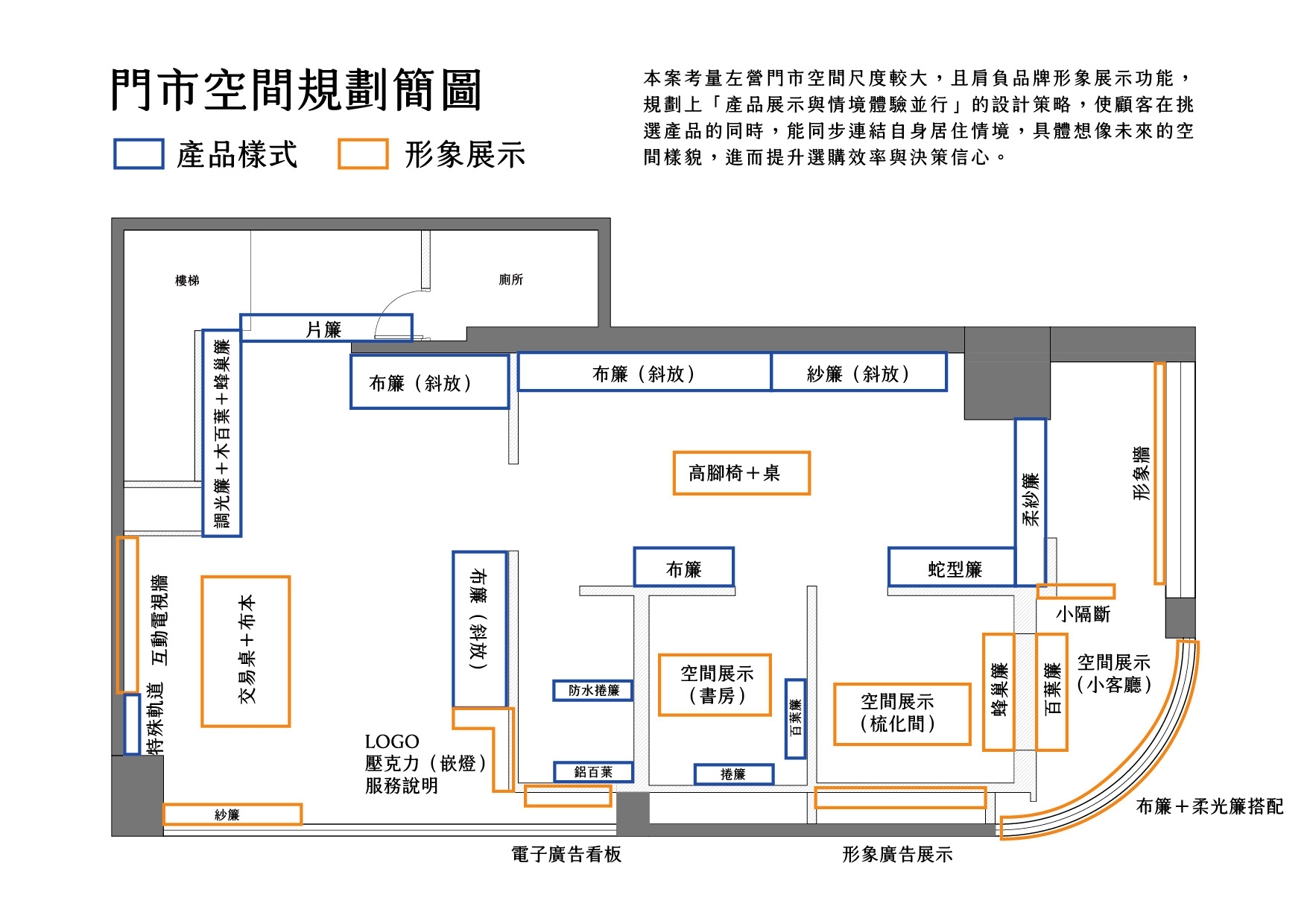 微笑城堡窗簾 品牌重塑 14