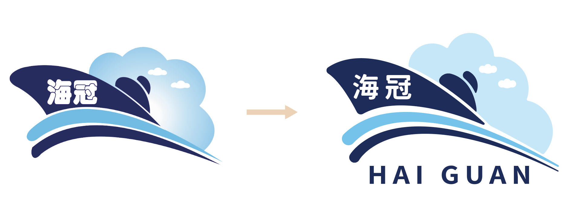 海冠有限公司 1