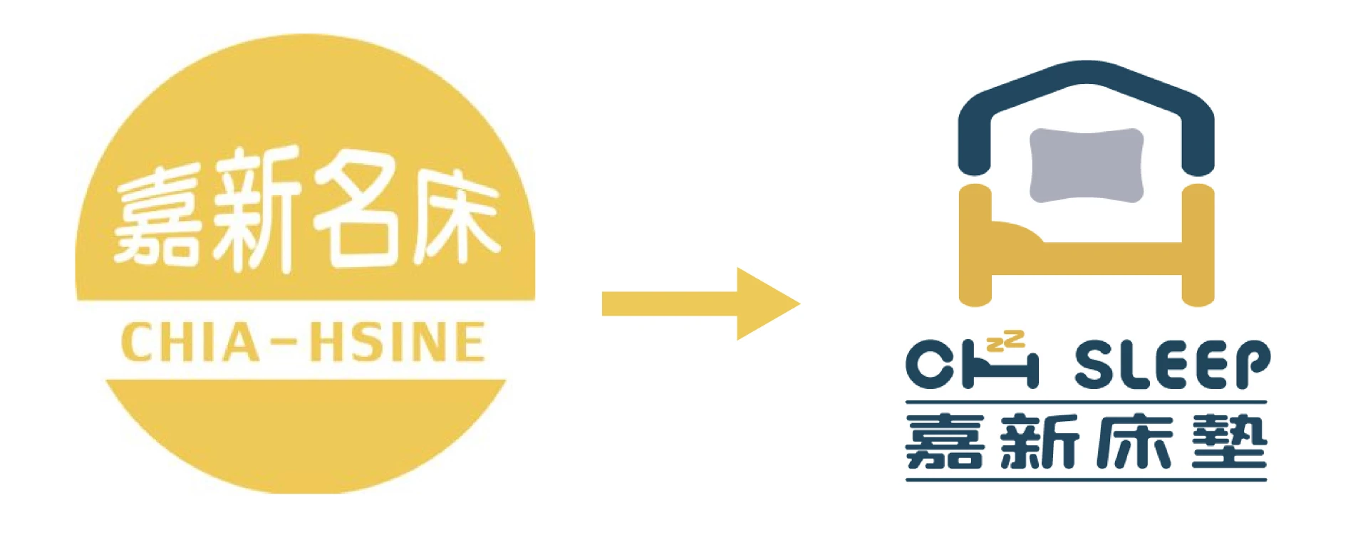 CH SLEEP 嘉新名床 2