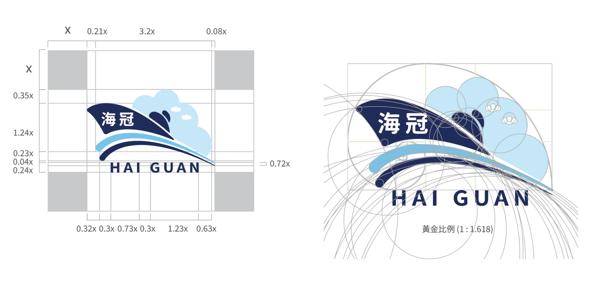 海冠有限公司 2