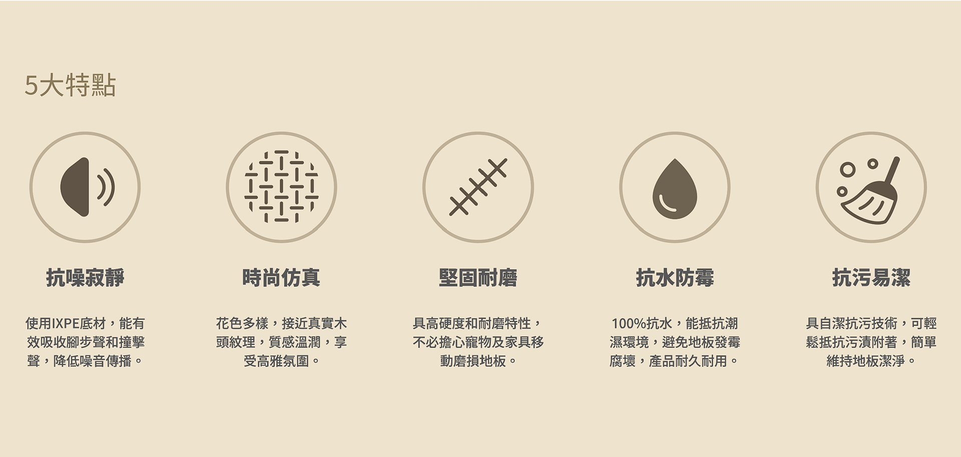 KING TITLE 鉅成抗病毒地板 - 鈦晶SCP建材包裝 3