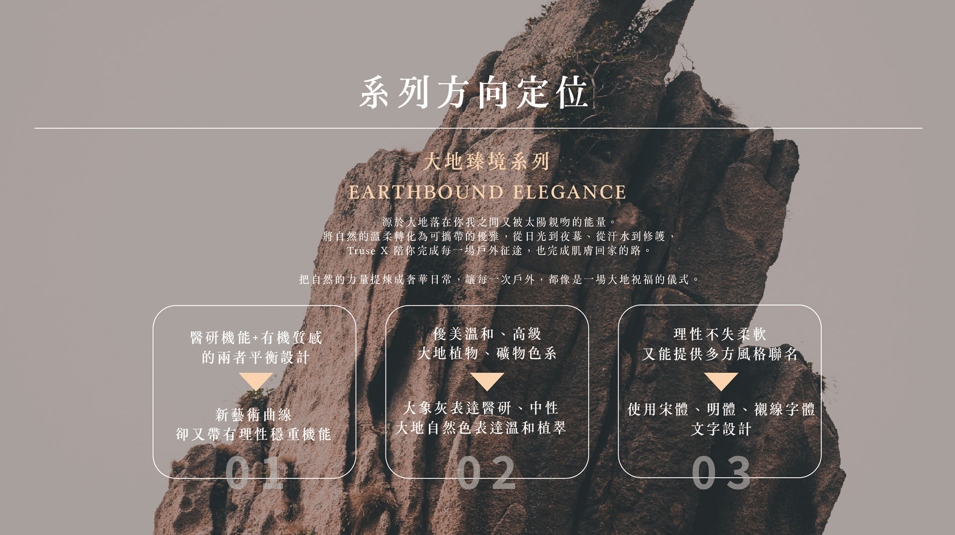TRUSE X 高端運動護膚 5