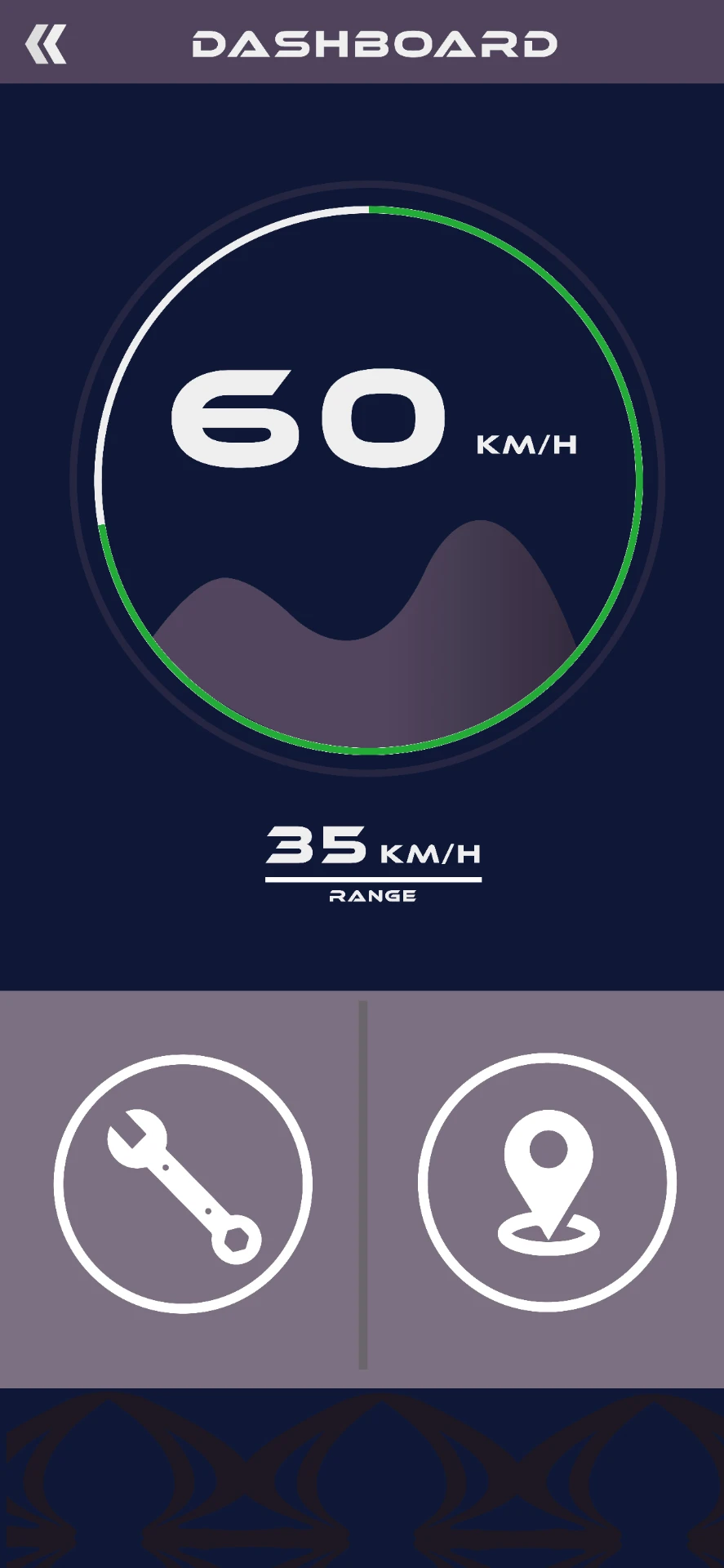 KELVIS 電輔車 18-4